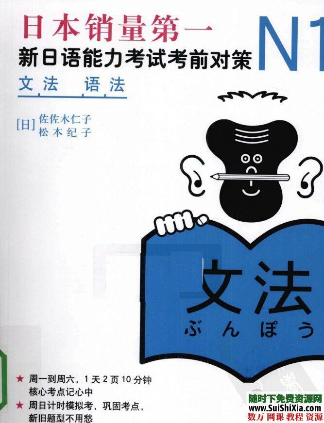 新日本语能力考试N1N2文法红宝书蓝宝书(详解+练习) 第1张 新日本语能力考试N1N2文法红宝书蓝宝书(详解+练习) 第1张