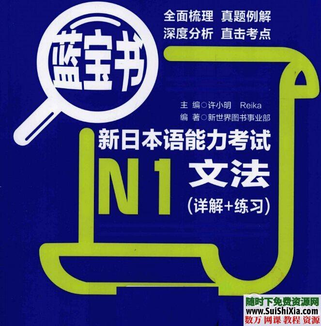 新日本语能力考试N1N2文法红宝书蓝宝书(详解+练习) 第6张 新日本语能力考试N1N2文法红宝书蓝宝书(详解+练习) 第6张