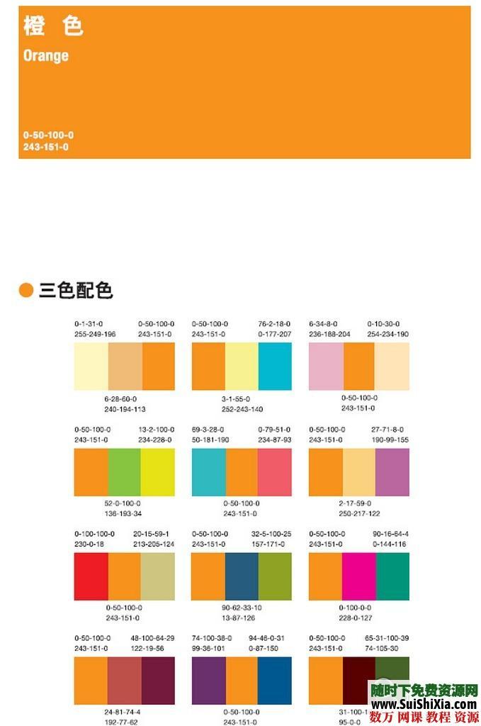 一些有用的绘画知识和教程合集 第7张