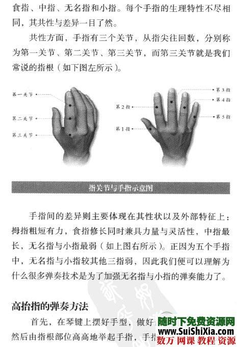 钢琴学习PDF电子书16本 电子书 第5张 钢琴学习PDF电子书16本 电子书 第5张