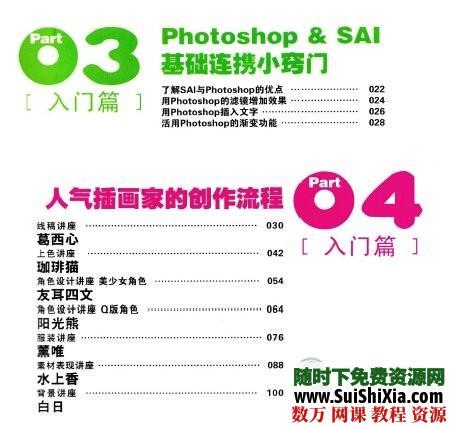 数码绘图教程PDF高清10本全集下载 第3张 数码绘图教程PDF高清10本全集下载 第3张