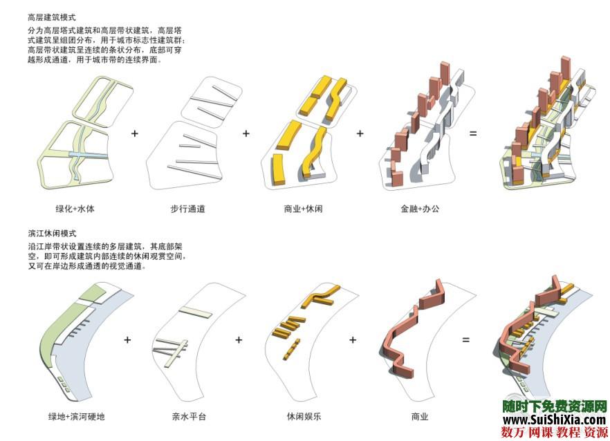 建筑设计分析图画法案例大全—概念与规划方案集完整版 第4张