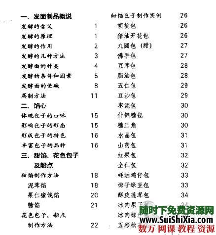 最正宗的天津狗不理包子绝密制作配方及全国各种包子做法秘方工艺大全(最新完整版) 第9张 最正宗的天津狗不理包子绝密制作配方及全国各种包子做法秘方工艺大全(最新完整版) 第9张