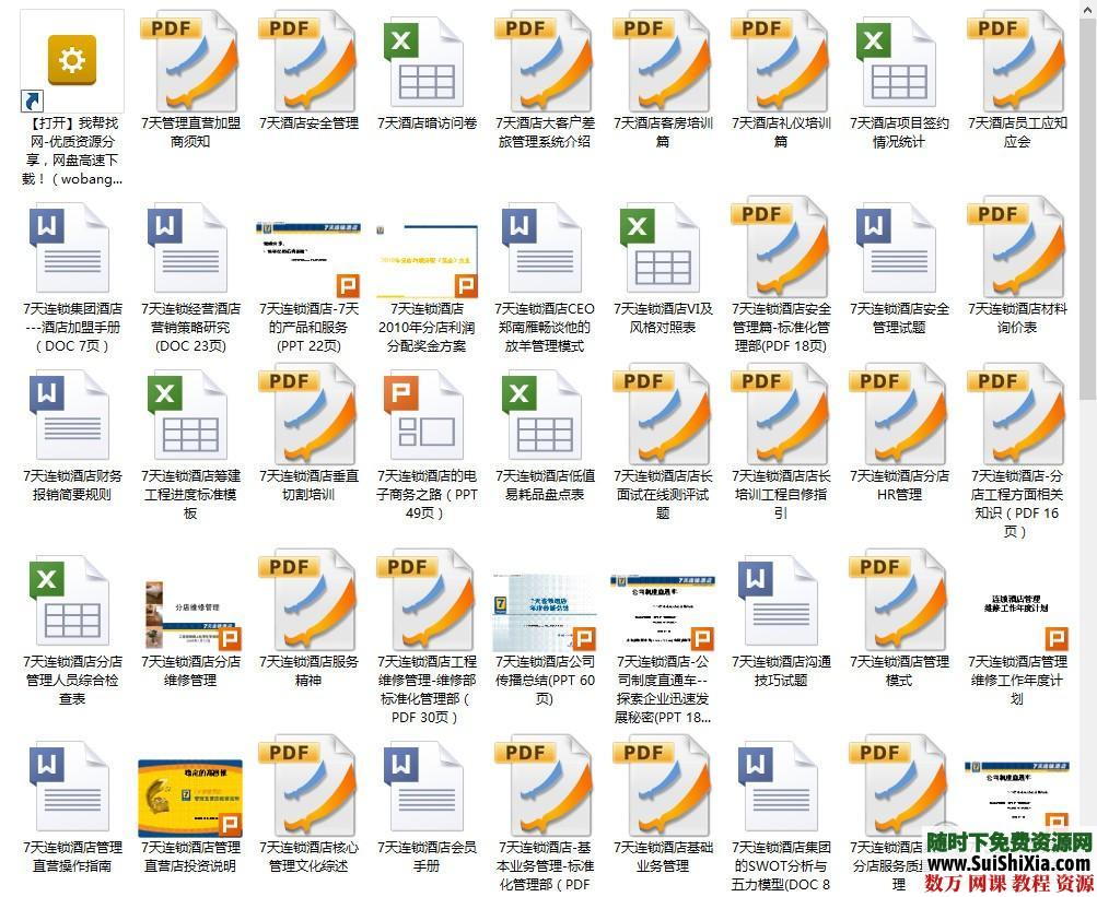 世界各国酒店管理、策划、营销资料数千份4光盘打包下载 营销 第1张 世界各国酒店管理、策划、营销资料数千份4光盘打包下载 营销 第1张