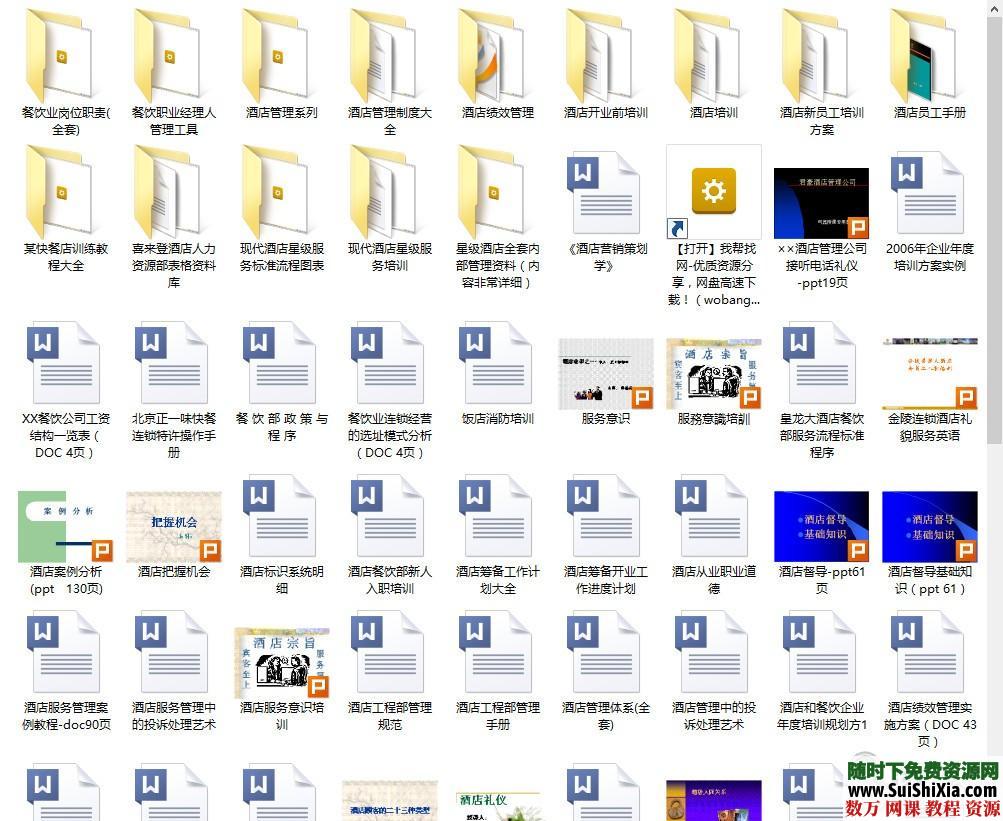 世界各国酒店管理、策划、营销资料数千份4光盘打包下载 营销 第3张 世界各国酒店管理、策划、营销资料数千份4光盘打包下载 营销 第3张