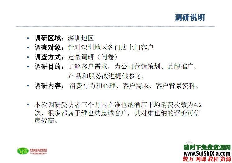 世界各国酒店管理、策划、营销资料数千份4光盘打包下载 营销 第15张 世界各国酒店管理、策划、营销资料数千份4光盘打包下载 营销 第15张