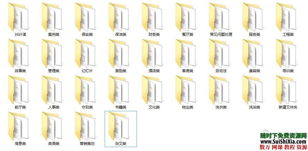 世界各国酒店管理、策划、营销资料数千份4光盘打包下载 营销 第17张 世界各国酒店管理、策划、营销资料数千份4光盘打包下载 营销 第17张