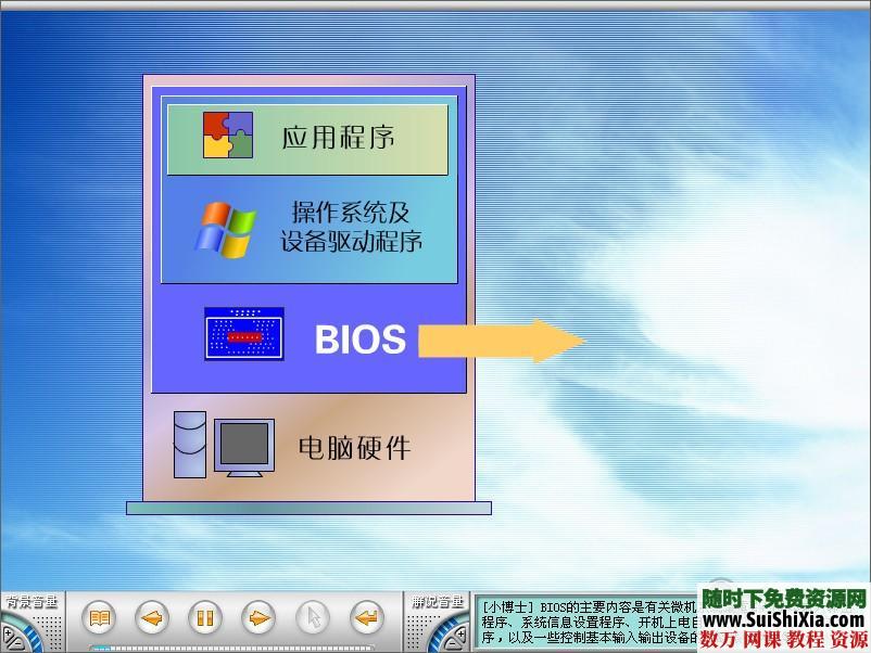 电脑从菜鸟到高手视频教程全套下载 第5张 电脑从菜鸟到高手视频教程全套下载 第5张