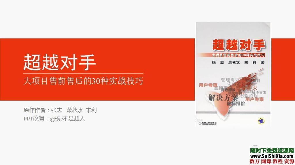 大量高质量PPT读书笔记打包下载 第5张 大量高质量PPT读书笔记打包下载 第5张