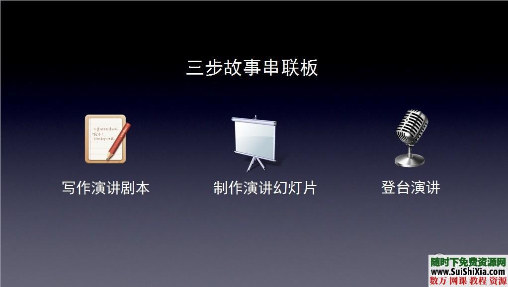 大量高质量PPT读书笔记打包下载 第15张 大量高质量PPT读书笔记打包下载 第15张