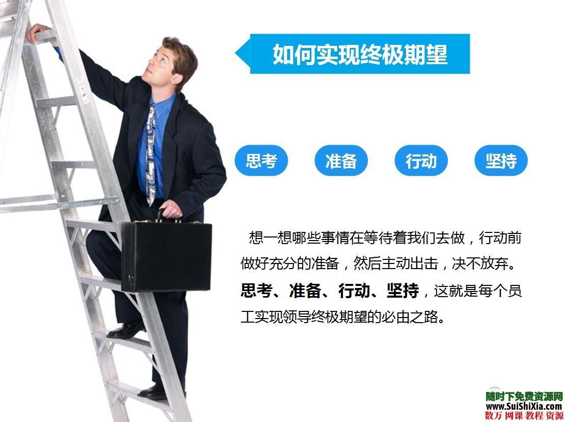 大量高质量PPT读书笔记打包下载 第18张 大量高质量PPT读书笔记打包下载 第18张