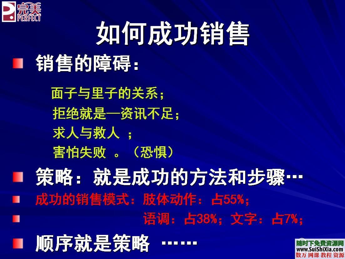 销售技巧类书籍ppt教程6册 第4张 销售技巧类书籍ppt教程6册 第4张