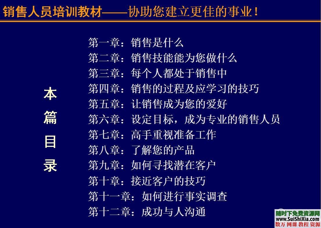 销售技巧类书籍ppt教程6册 第8张 销售技巧类书籍ppt教程6册 第8张