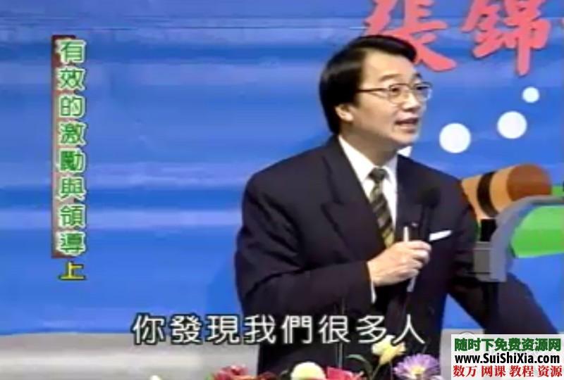 培训-有效的激励与领导力3集视频 第2张 培训-有效的激励与领导力3集视频 第2张