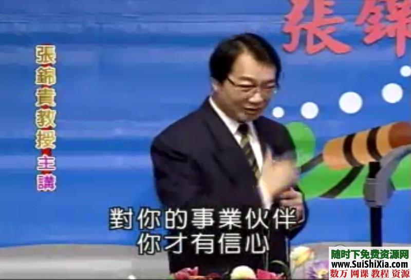 培训-有效的激励与领导力3集视频 第4张 培训-有效的激励与领导力3集视频 第4张