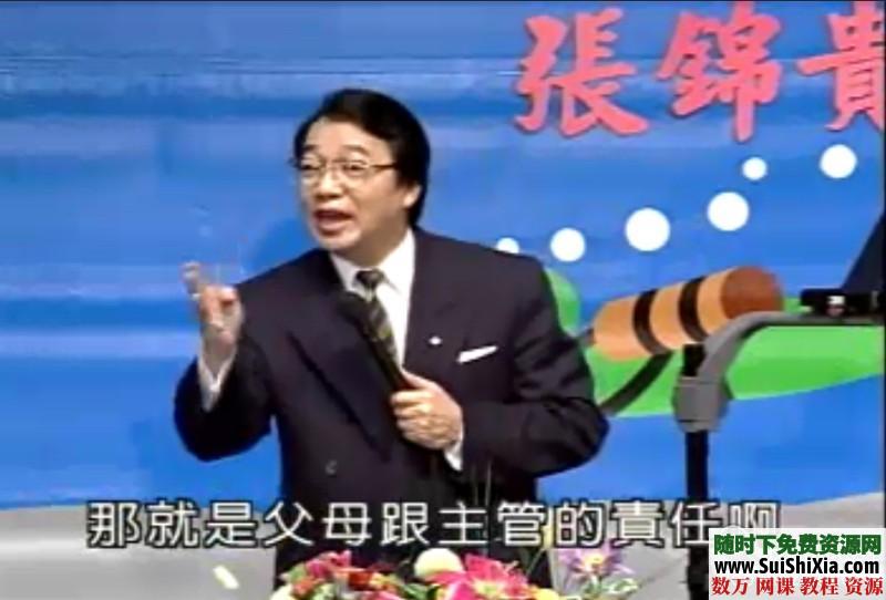 培训-有效的激励与领导力3集视频 第6张 培训-有效的激励与领导力3集视频 第6张