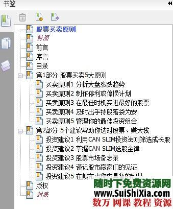 股票买卖原则 PDF高清 第1张 股票买卖原则 PDF高清 第1张