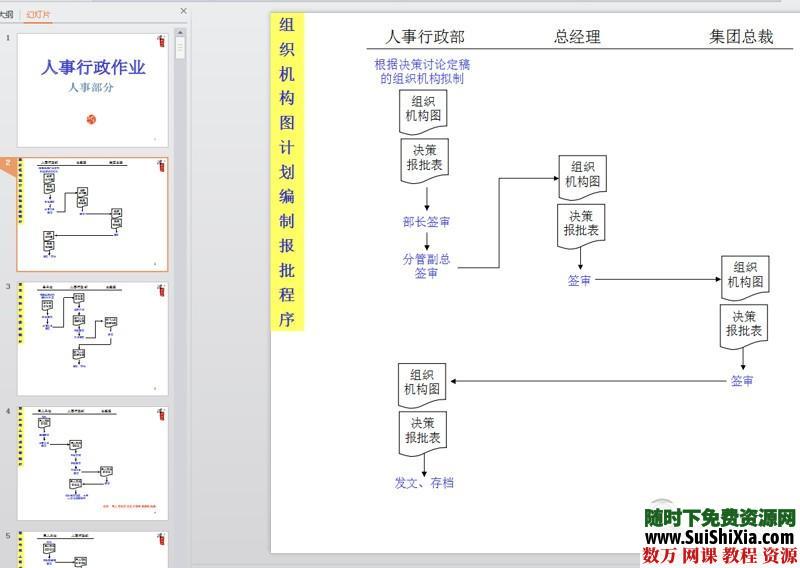 大量公司企业管理,人力资源,营销技巧,员工管理等PPT打包下载 营销 第3张 大量公司企业管理,人力资源,营销技巧,员工管理等PPT打包下载 营销 第3张
