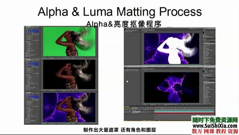 绿屏抠像和虚拟影像合成技术视频打包下载(中文翻译) 第8张 绿屏抠像和虚拟影像合成技术视频打包下载(中文翻译) 第8张