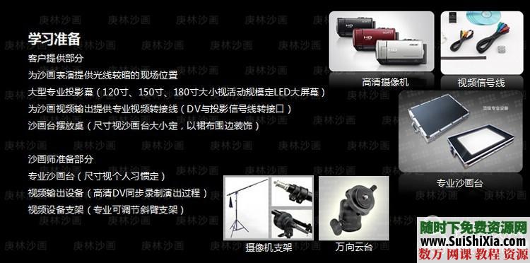 沙画视频教程全套（带临摹图和背景音乐） 第4张