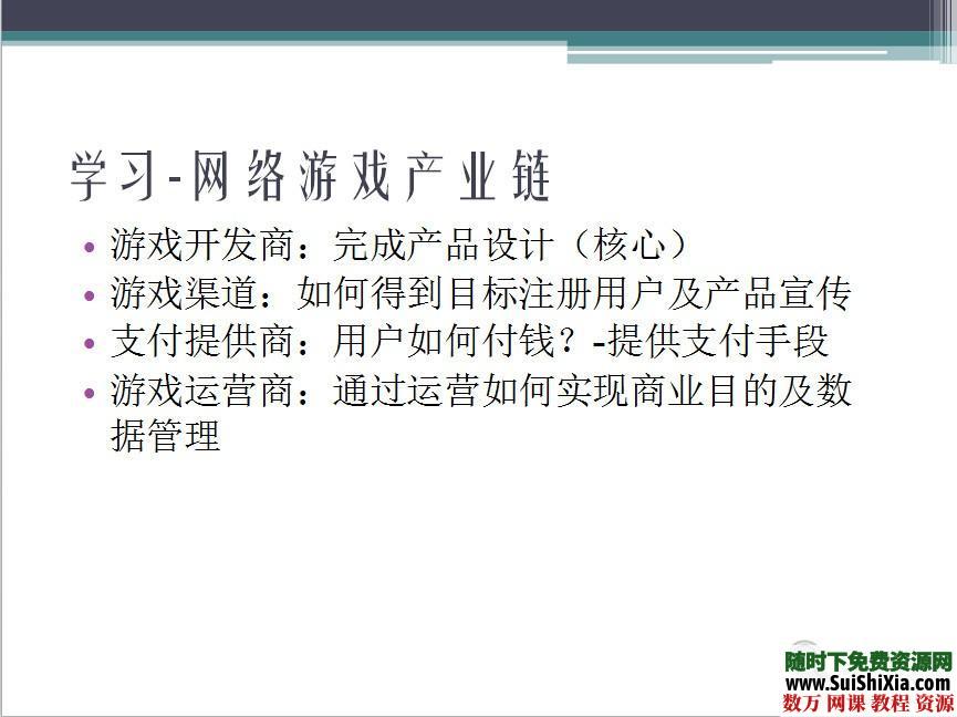 网络游戏运营教程84页 第2张 网络游戏运营教程84页 第2张