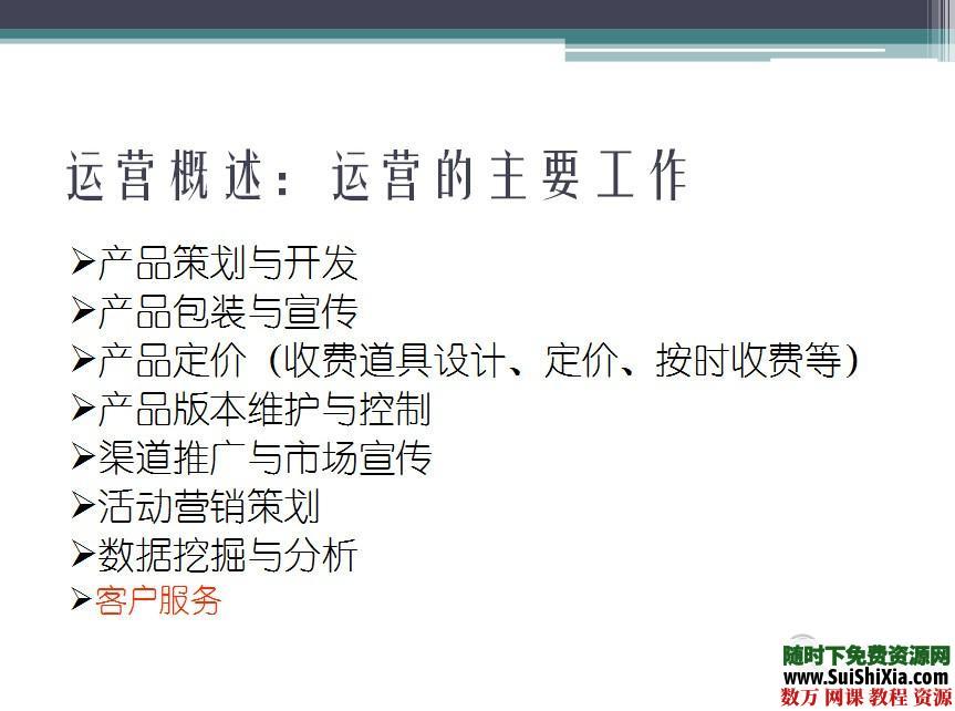 网络游戏运营教程84页 第4张 网络游戏运营教程84页 第4张