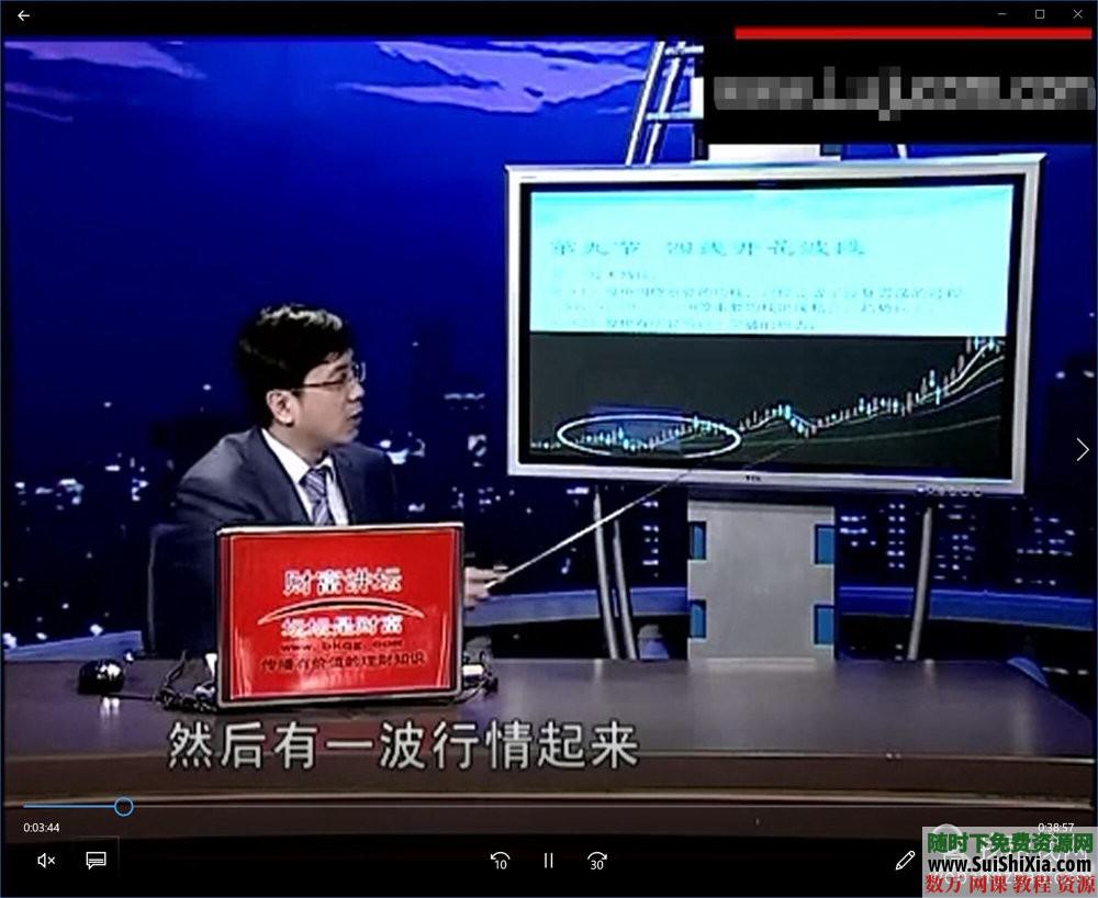 《波段王短线实战操盘技术》3部合集 第3张 《波段王短线实战操盘技术》3部合集 第3张