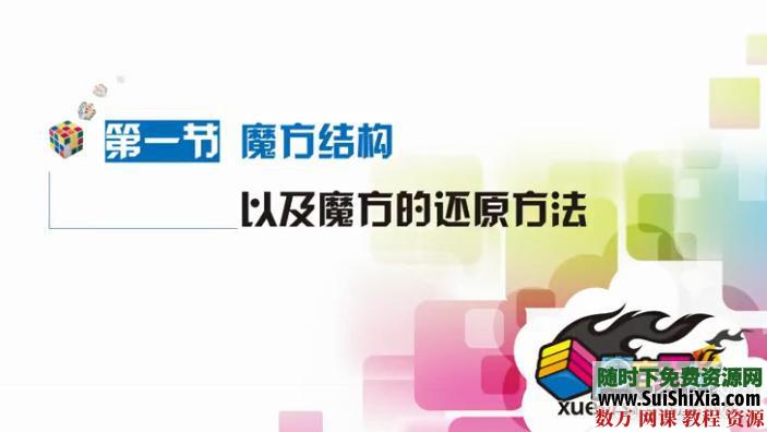 小魔方大智慧 世界冠军教你玩魔方 第2张 小魔方大智慧 世界冠军教你玩魔方 第2张