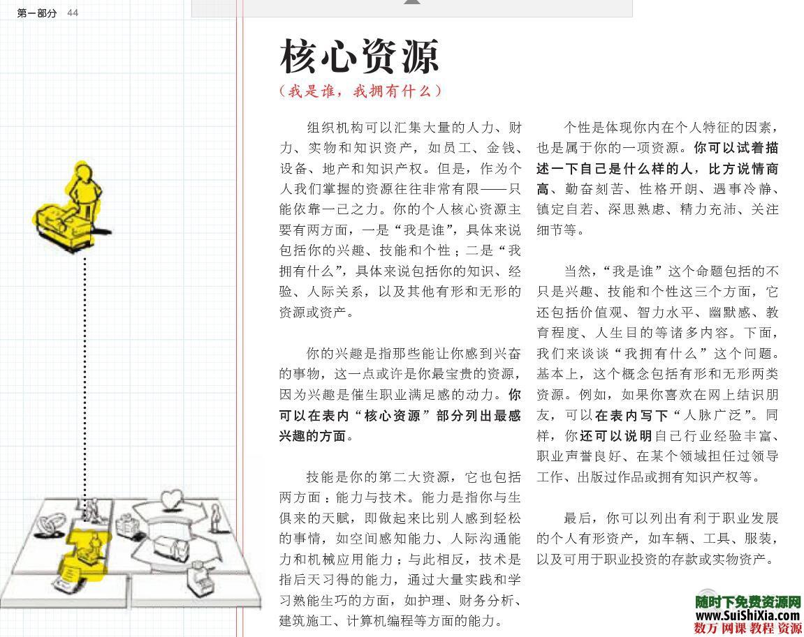 商业模式新生代，改变思维的创业致富书 第4张