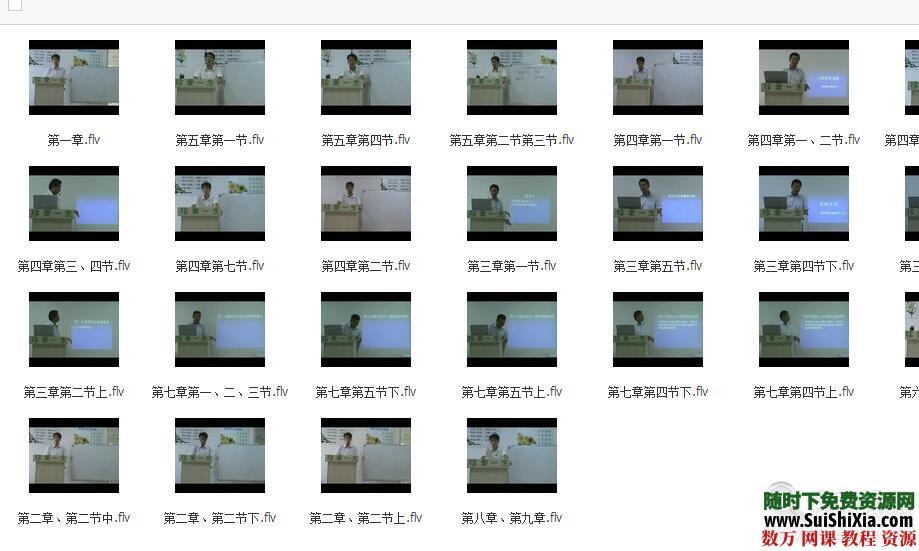 营养师学习视频教程全套16G,月薪过万的职业 营销 第1张 营养师学习视频教程全套16G,月薪过万的职业 营销 第1张