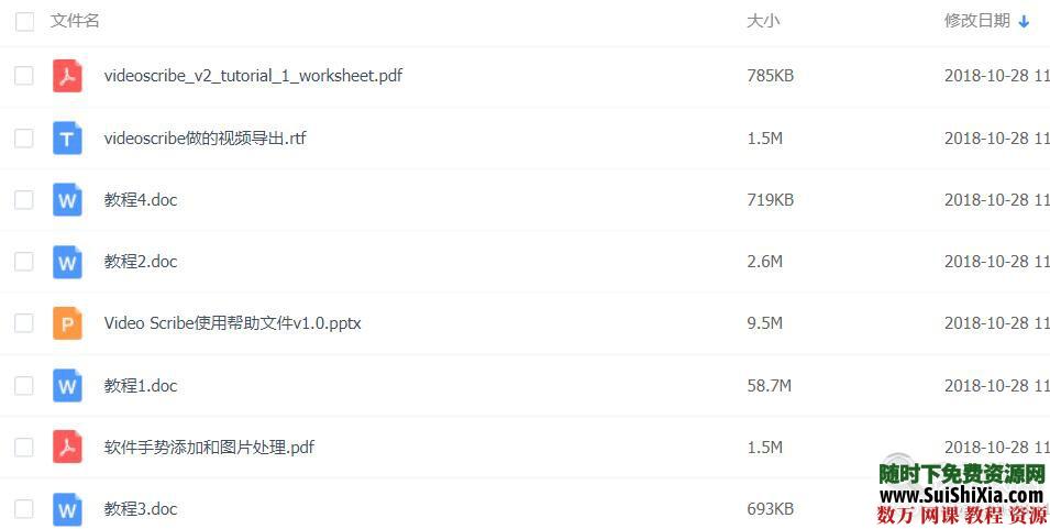 零基础入门快速学会手绘视频教程+手绘工具软件 营销 第3张 零基础入门快速学会手绘视频教程+手绘工具软件 营销 第3张