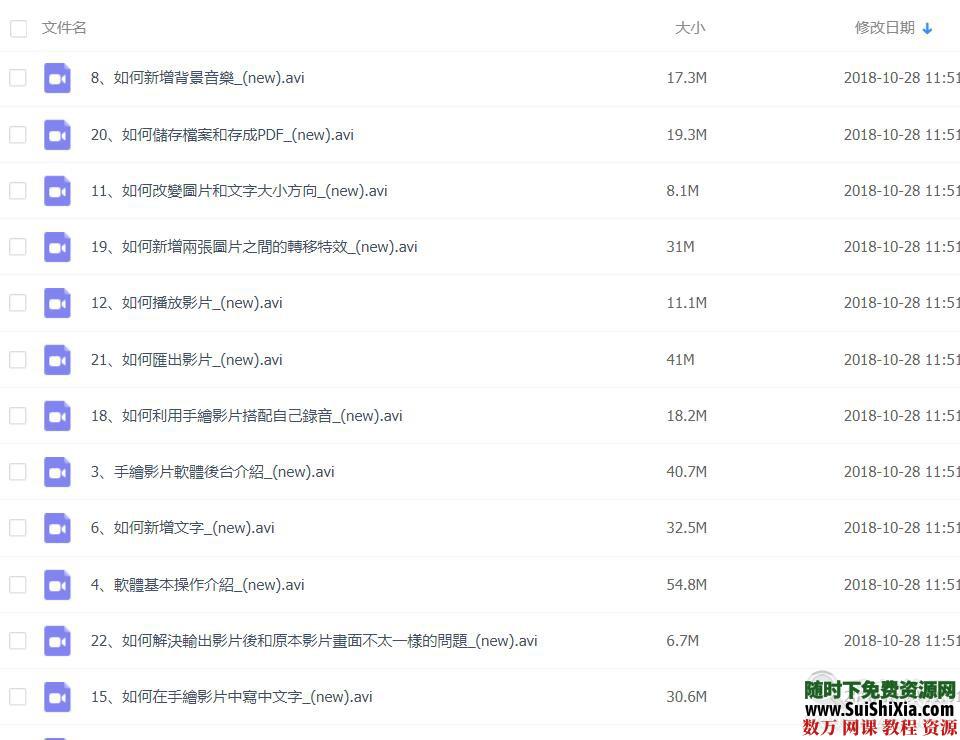 零基础入门快速学会手绘视频教程+手绘工具软件 营销 第4张 零基础入门快速学会手绘视频教程+手绘工具软件 营销 第4张