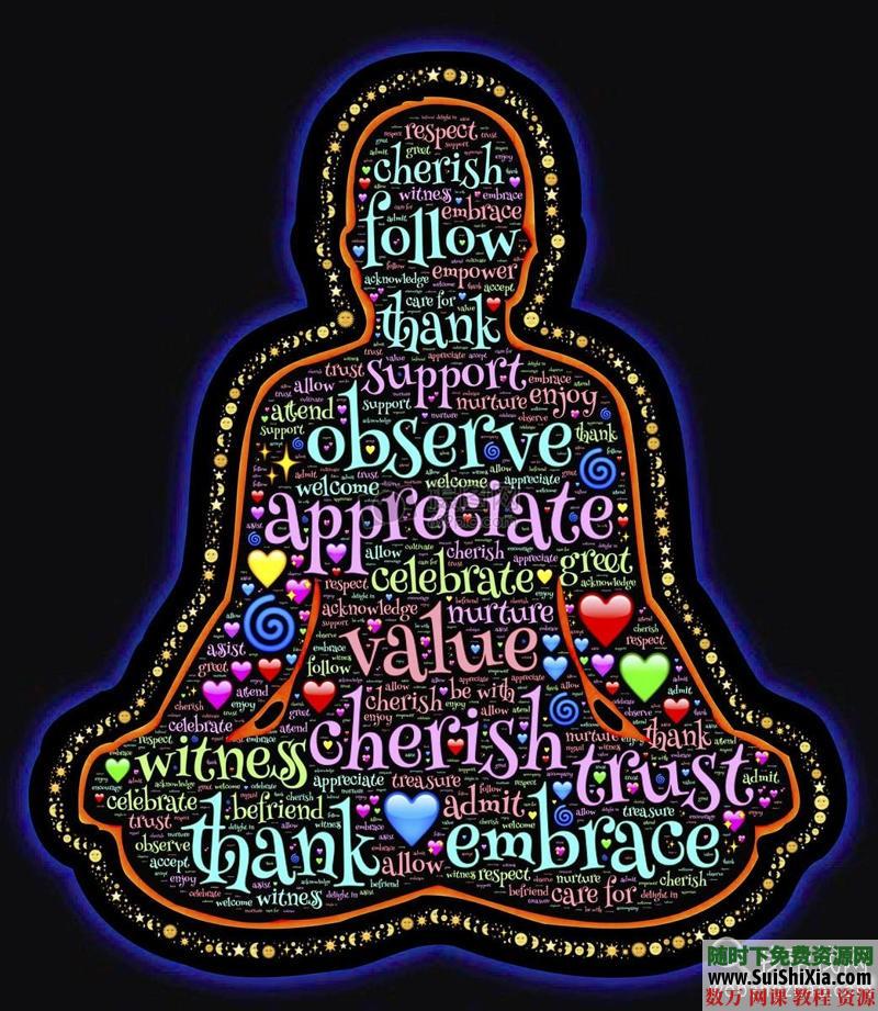 一份神奇的资料，告诉你如何通过冥想开发潜能 第1张