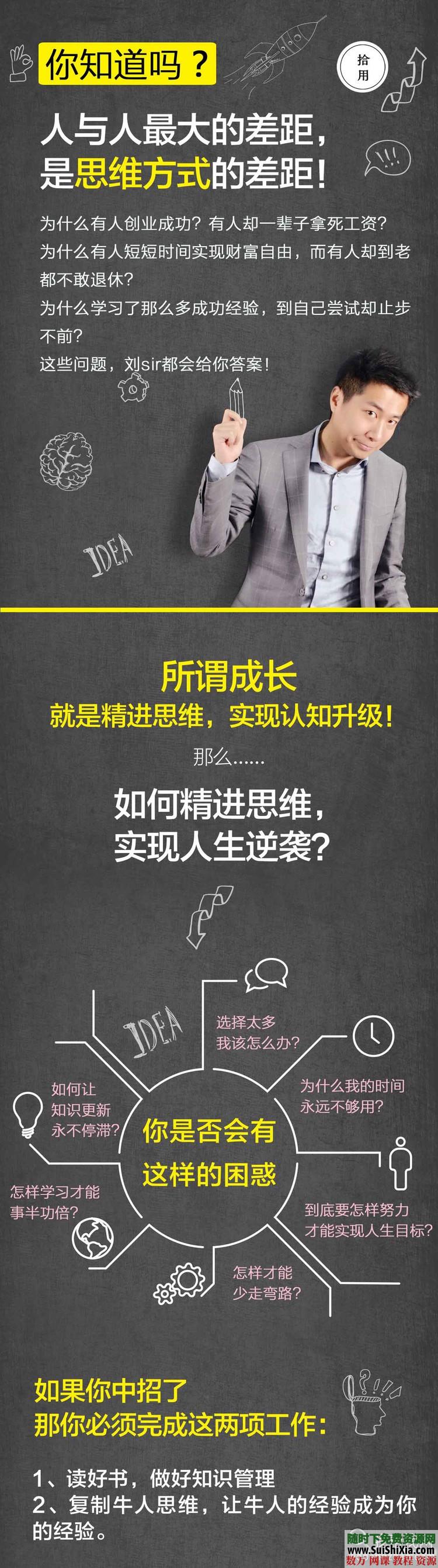 逆袭人生手册 第1张 逆袭人生手册 第1张