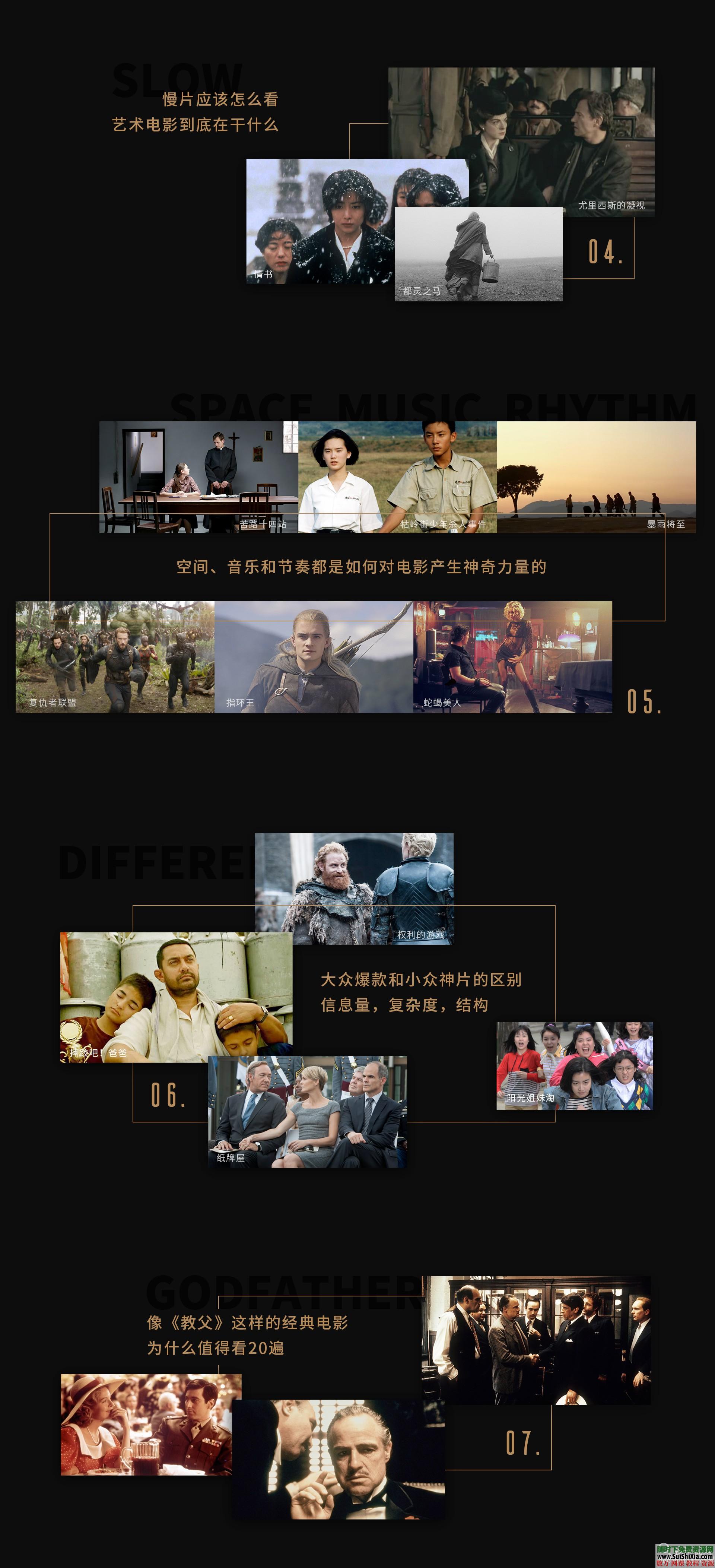 十大专题电影密码逻辑性破解 第3张 十大专题电影密码逻辑性破解 第3张