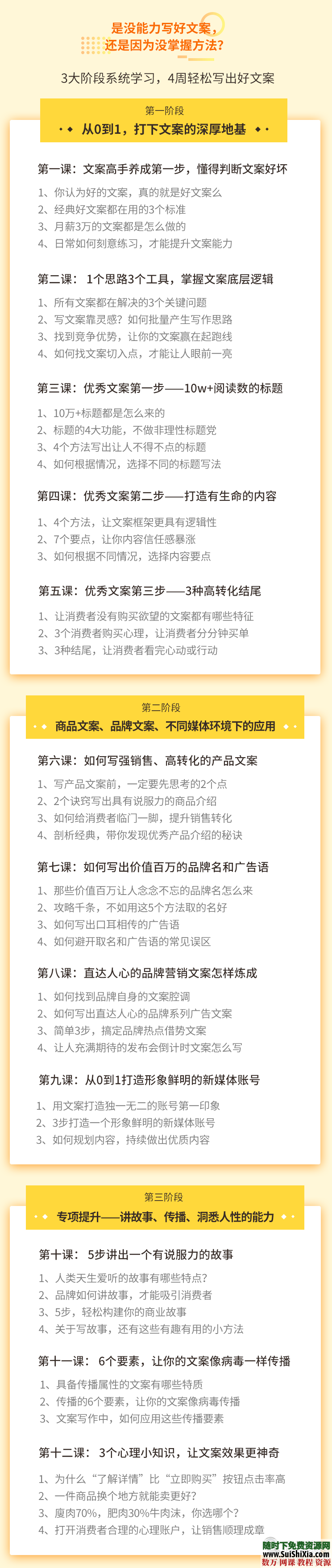 职业文案10年的私家干货 前辈们的经验宝藏 绝活宝典 第4张