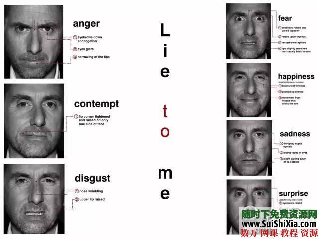 微表情 心理学 了解别人每一个小表情和动作背后的意思! 第4张 微表情 心理学 了解别人每一个小表情和动作背后的意思! 第4张