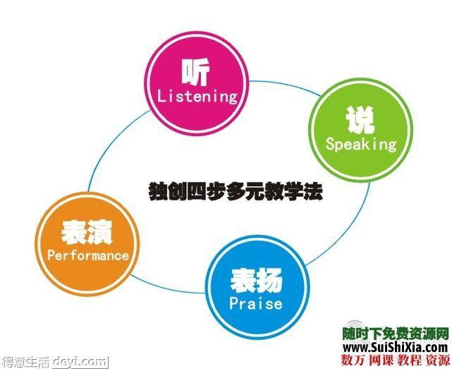 51首适合儿童的英语歌曲 日常洗脑式学习 可以慢慢渗透和增强语感 英语学习 第4张 51首适合儿童的英语歌曲 日常洗脑式学习 可以慢慢渗透和增强语感 英语学习 第4张