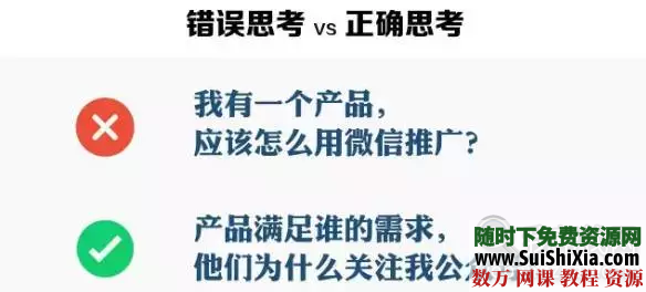 某学院超火的新媒体运营入门高级运营进阶教程 微信公众号教程 视频创业 第2张 某学院超火的新媒体运营入门高级运营进阶教程 微信公众号教程 视频创业 第2张