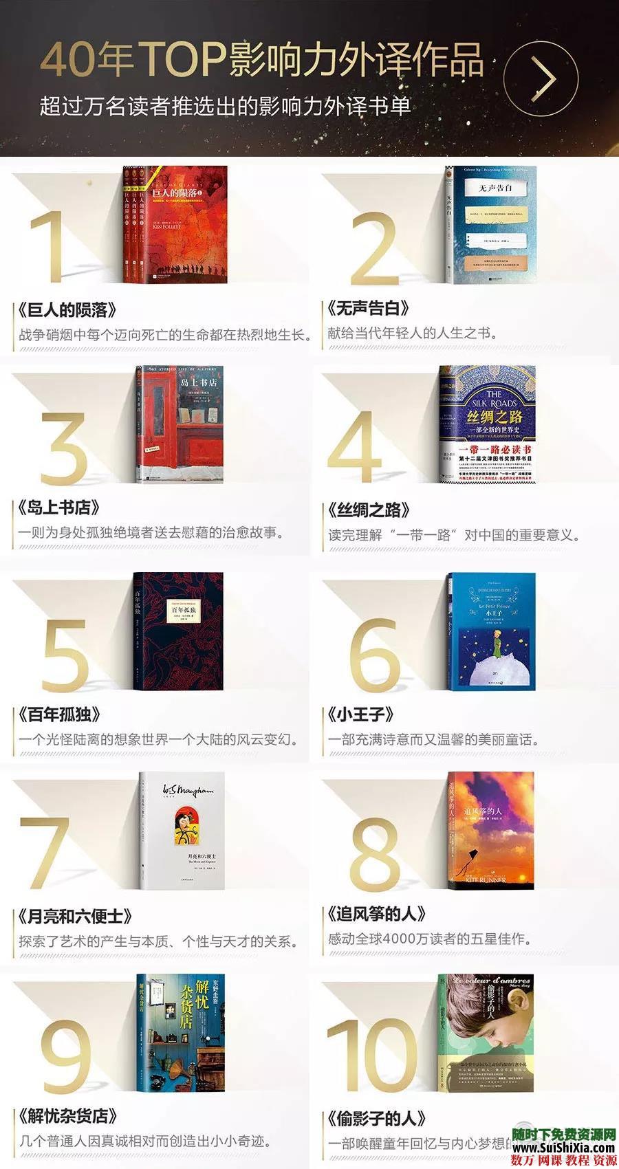 kindle阅读2018年电子图书TOP40排行榜 电子书 第1张 kindle阅读2018年电子图书TOP40排行榜 电子书 第1张
