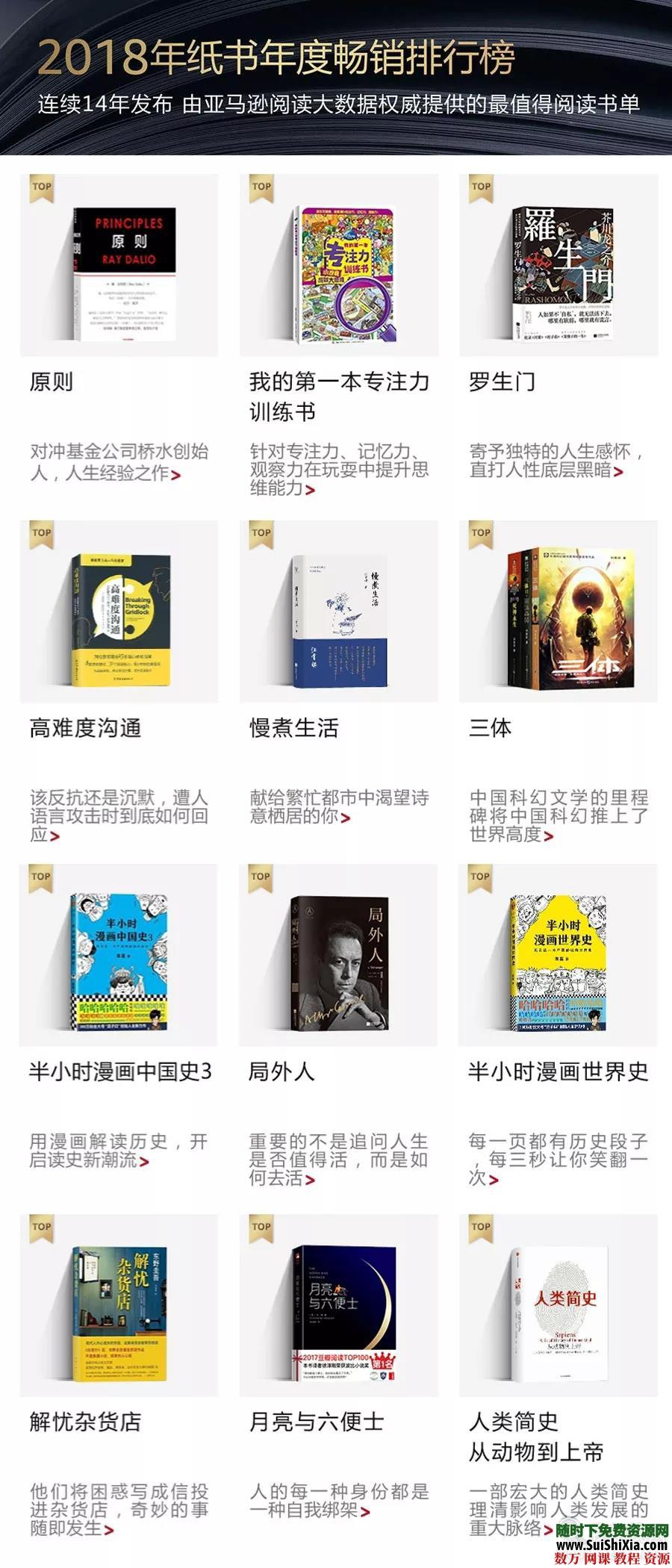 kindle阅读2018年电子图书TOP40排行榜 电子书 第2张 kindle阅读2018年电子图书TOP40排行榜 电子书 第2张