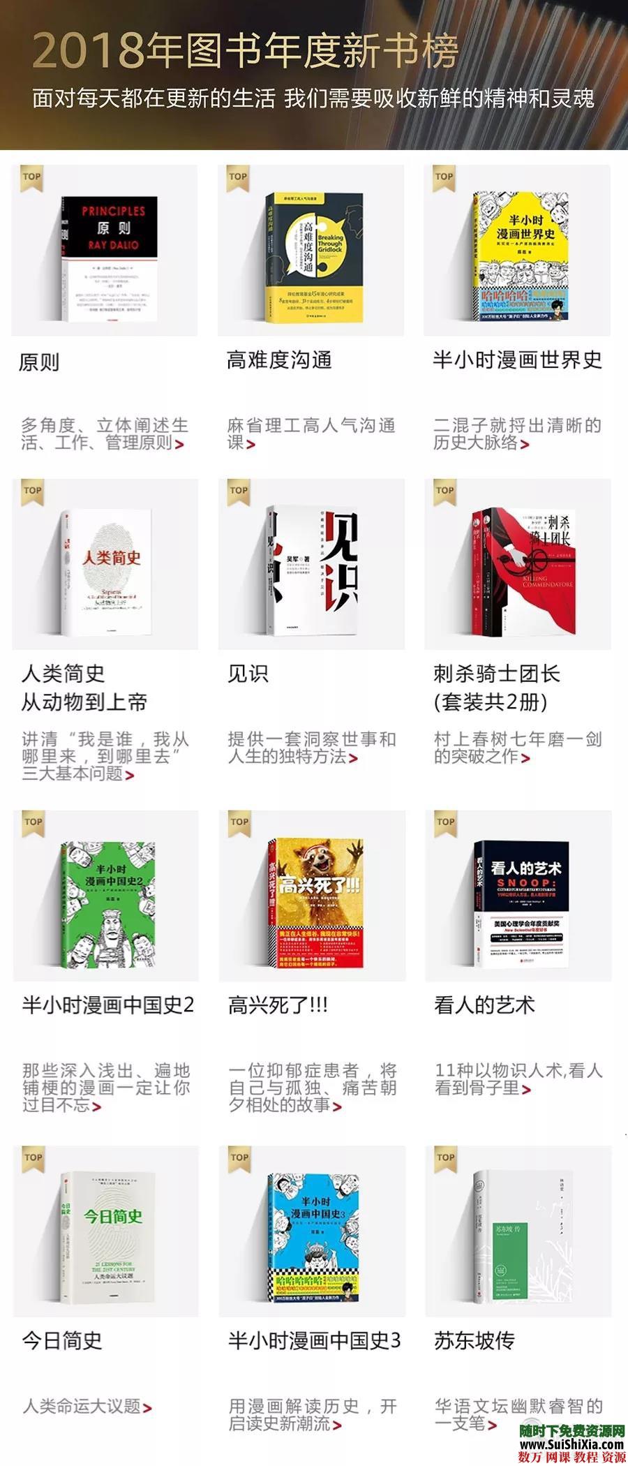 kindle阅读2018年电子图书TOP40排行榜 电子书 第3张 kindle阅读2018年电子图书TOP40排行榜 电子书 第3张