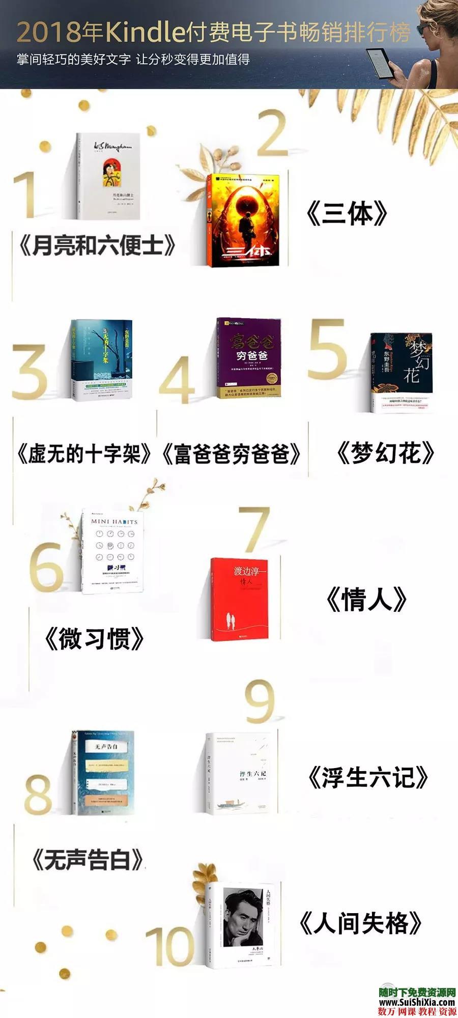 kindle阅读2018年电子图书TOP40排行榜 电子书 第4张 kindle阅读2018年电子图书TOP40排行榜 电子书 第4张