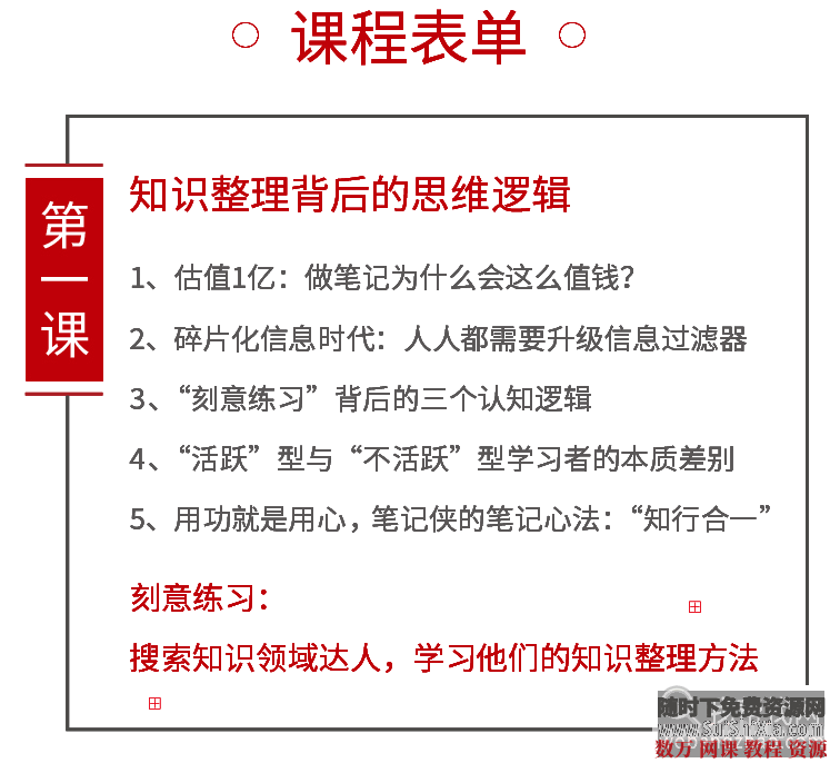 读书课程计划会议笔记法 教你“过耳不忘”成为职场知识达人高效员工 第2张 读书课程计划会议笔记法 教你“过耳不忘”成为职场知识达人高效员工 第2张