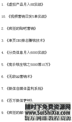 让你月入8000+的精选10套营销课程 微信QQ微博贴吧视频营销 营销 第3张 让你月入8000+的精选10套营销课程 微信QQ微博贴吧视频营销 营销 第3张