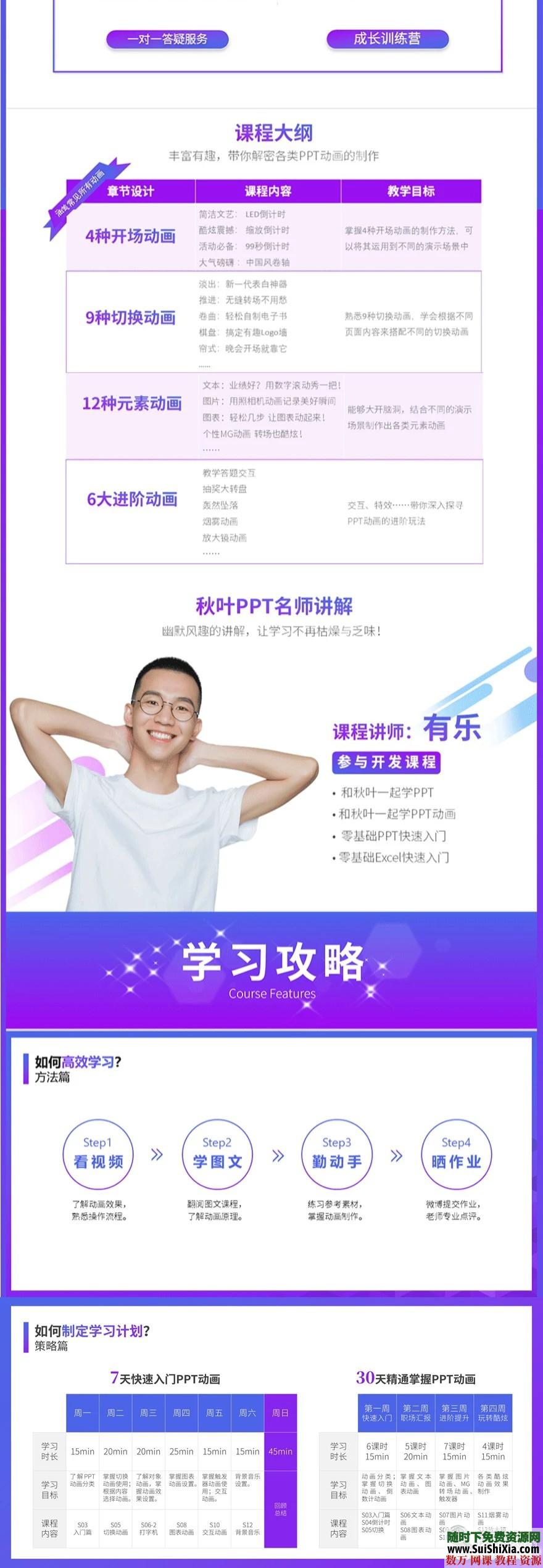 超级火爆的教程和秋叶一起学PPT动画 第2张 超级火爆的教程和秋叶一起学PPT动画 第2张