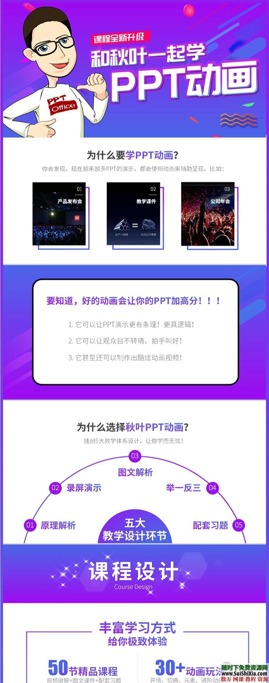 超级火爆的教程和秋叶一起学PPT动画 第3张 超级火爆的教程和秋叶一起学PPT动画 第3张