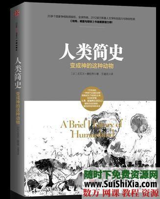 经典珍藏书籍:简史三部曲《今日简史》《未来简史》《人类简史》尤瓦尔•赫拉利 第1张 经典珍藏书籍:简史三部曲《今日简史》《未来简史》《人类简史》尤瓦尔•赫拉利 第1张