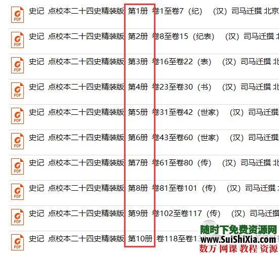 繁体《史记》全10册PDF版 2013点校本二十四史精装版130卷7司马迁撰 第2张 繁体《史记》全10册PDF版 2013点校本二十四史精装版130卷7司马迁撰 第2张