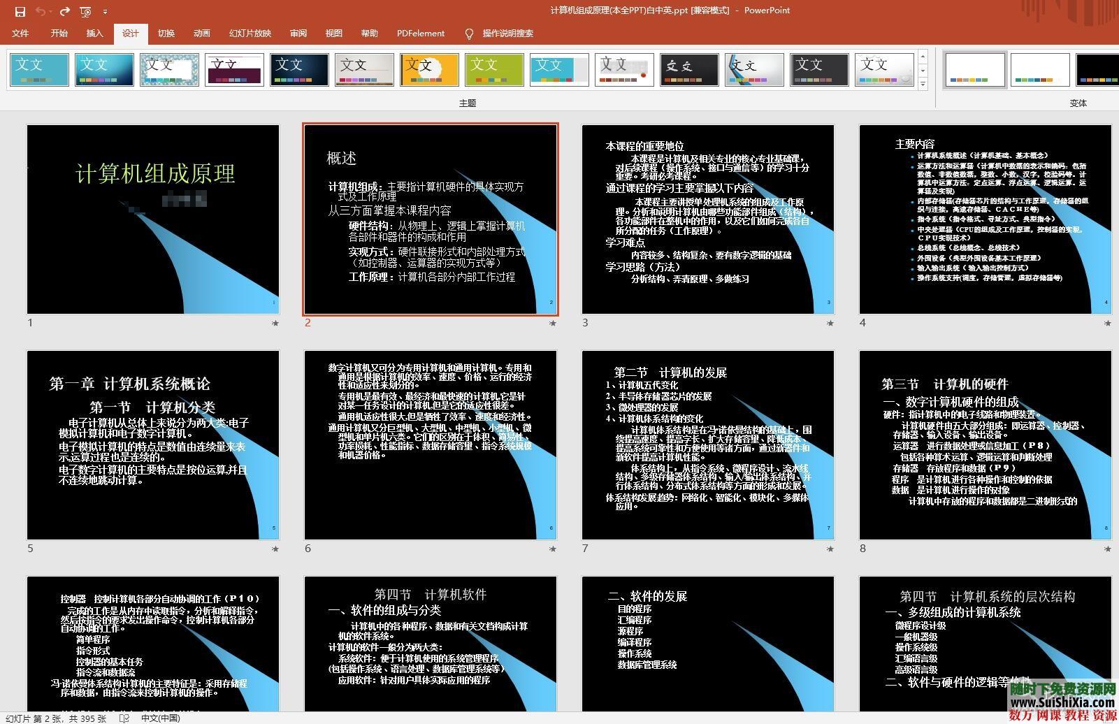 【计算机组成原理(第5版)】视频教程+PDF书籍+PPT版+课后答案 第7张 【计算机组成原理(第5版)】视频教程+PDF书籍+PPT版+课后答案 第7张